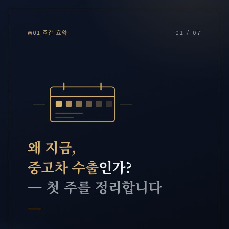 KGAI daily card on the Korean used car market